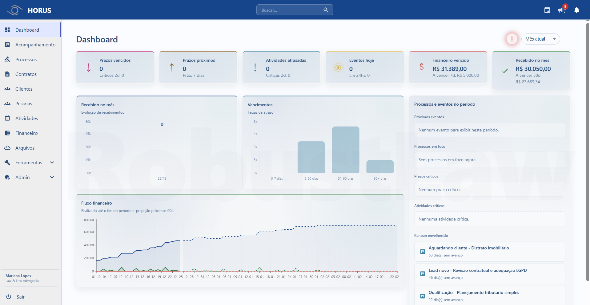 Screenshot do RobustLaw (1)
